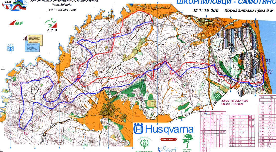 ClassicDistance.jpg (267168 bytes)